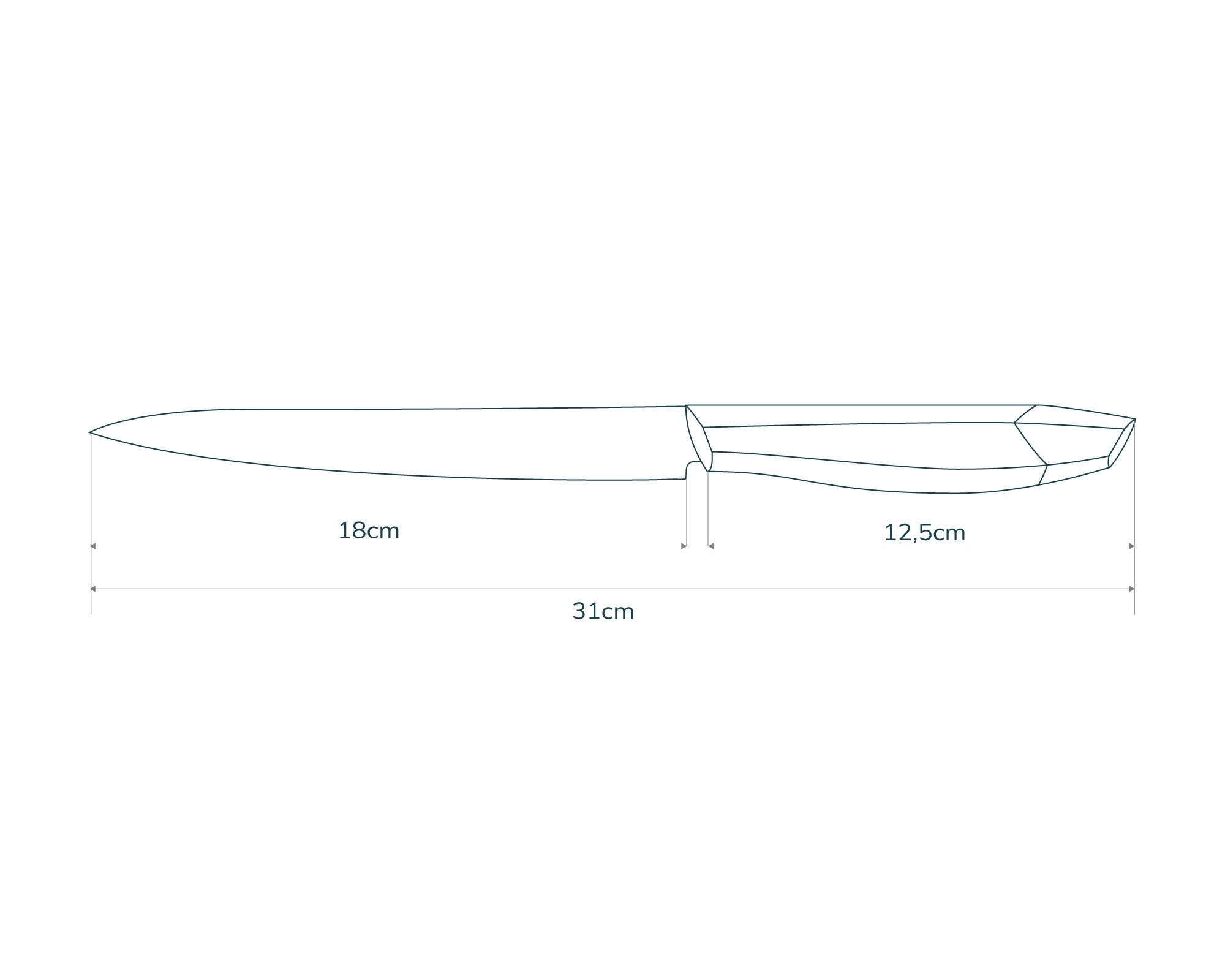 Slicer Messer